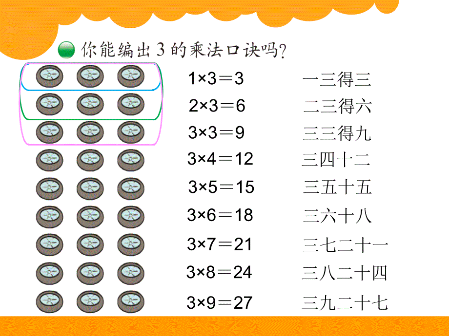 北师大版小学二年级数学上需要几个轮子_第3页