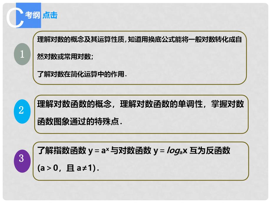 高考数学一轮总复习（知识梳理+聚焦考向+能力提升）2.6 对数函数课件 理_第3页