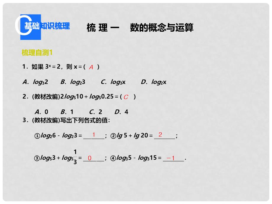 高考数学一轮总复习（知识梳理+聚焦考向+能力提升）2.6 对数函数课件 理_第4页