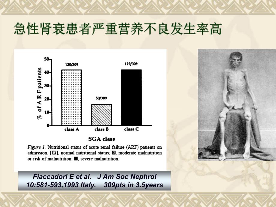 急性肾衰患者的营养课件_第3页