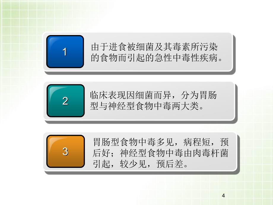 （优质课件）细菌性食物中毒病人的护理_第4页