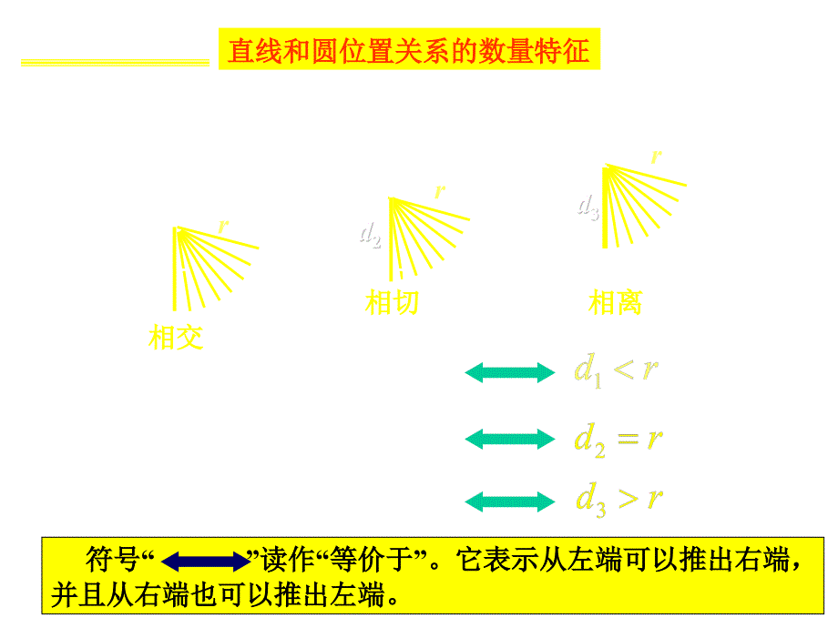 九年级数学直线和圆的位置关系.ppt_第4页