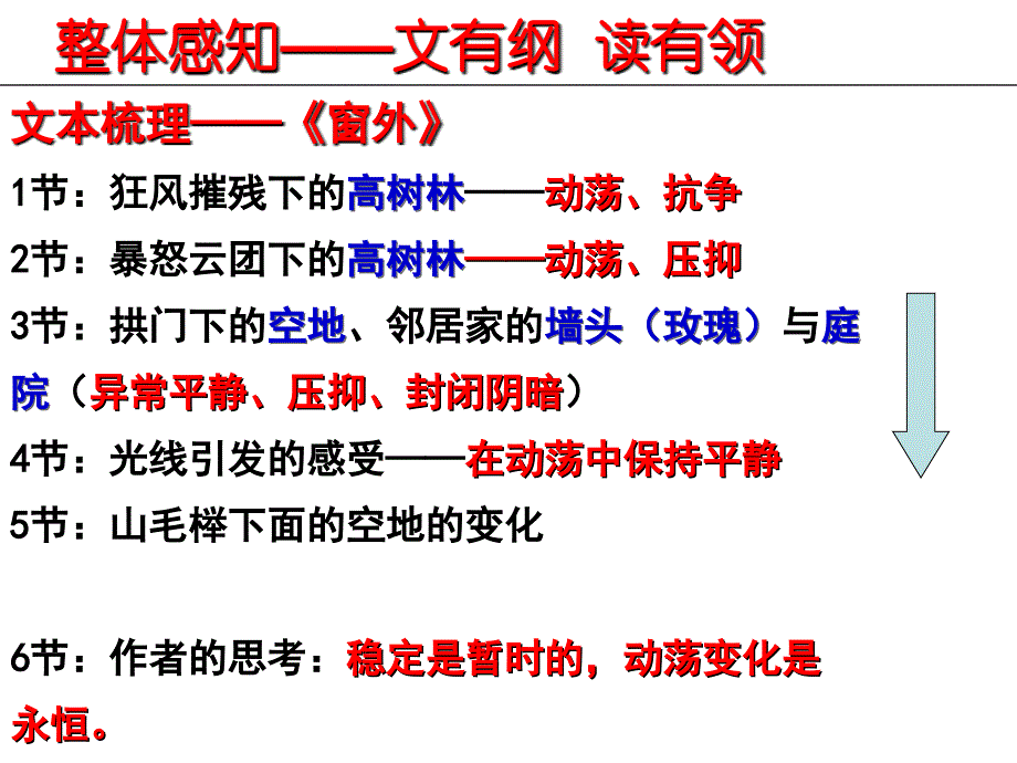 南通二模现代文阅读《窗外》讲评叶_第4页