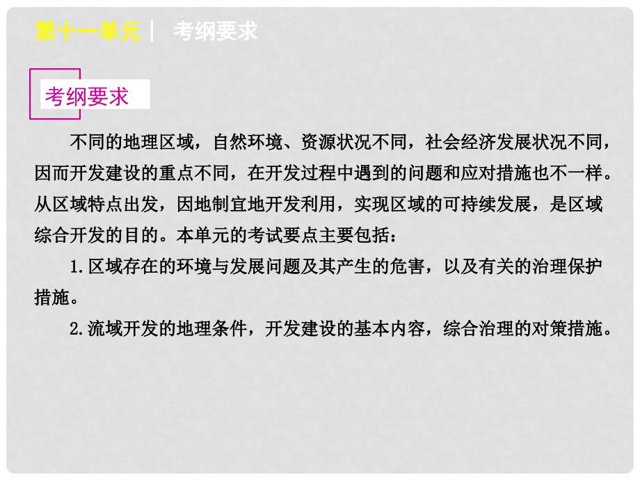 高考地理一轮复习 第35讲 中国黄土高原水土流失的治理课件 中图版_第2页