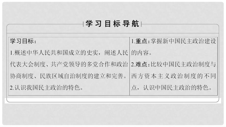 高中历史 第6单元 中国社会主义的政治建设与祖国统一 第21课 新中国的政治建设课件 岳麓版必修1_第2页