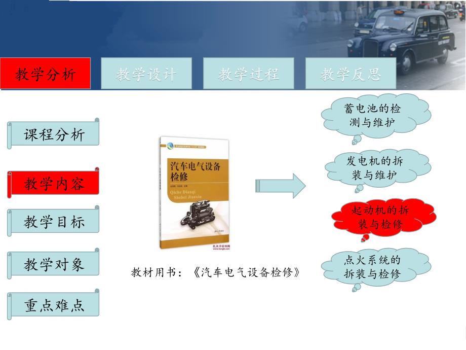 信息化教学设计ppt课件_第4页