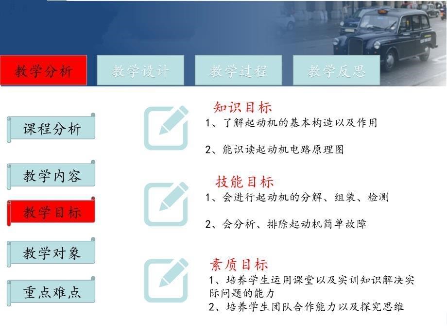 信息化教学设计ppt课件_第5页