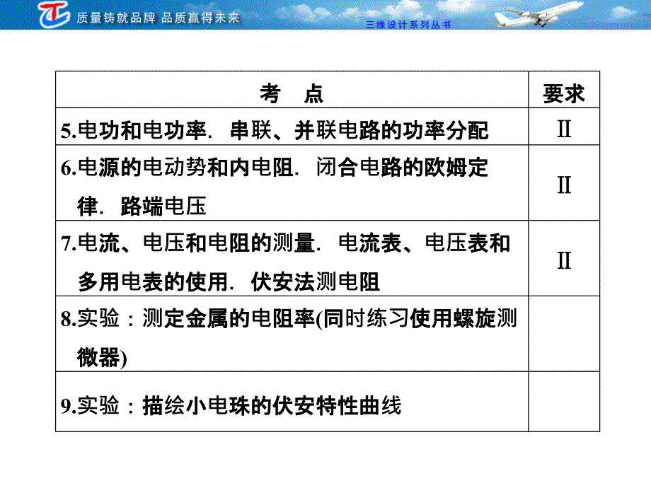 第十章第一讲 欧姆定律电功及电功率_第3页