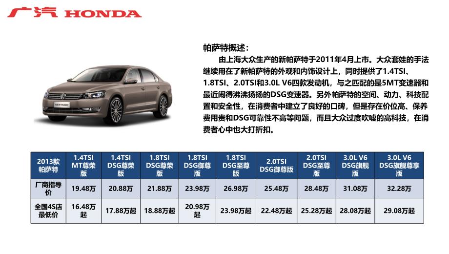 九代雅阁竞品应对.ppt_第4页