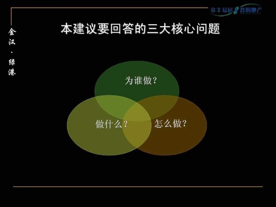 北京金汉&#183;绿港三期精装小户型产品建议报告(金丰易居)107页1_第5页