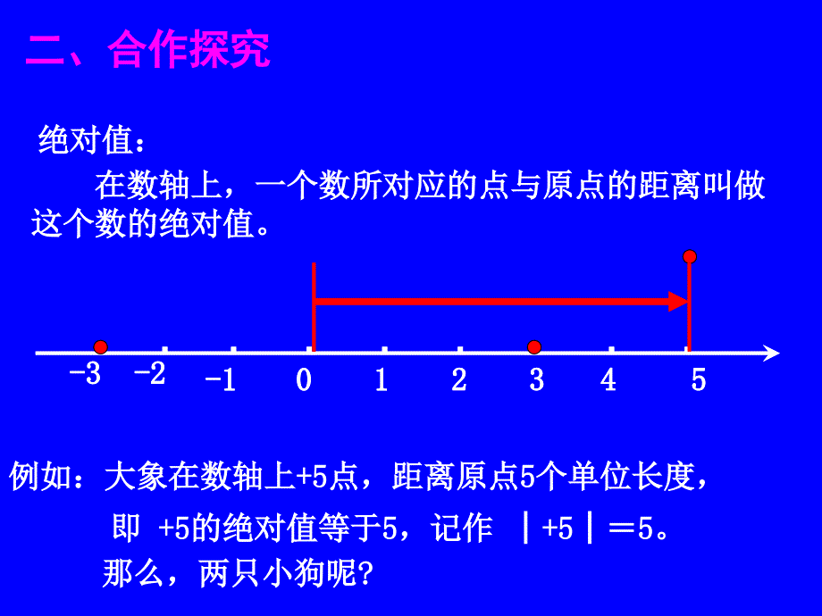 绝对值演示文稿1_第3页