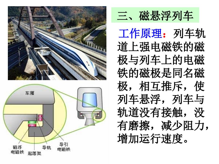 电磁铁的应用教学课件PPT_第4页