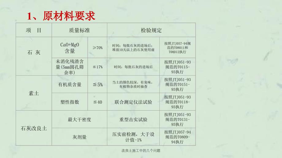 改良土施工中的几个问题课件_第2页