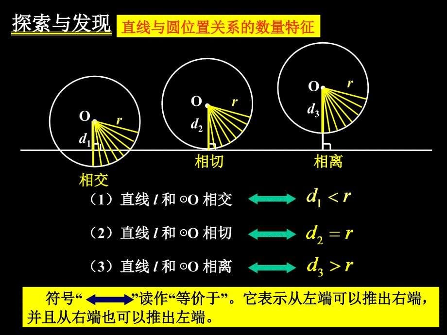 直线与圆的位置关系课件3 (2)_第5页