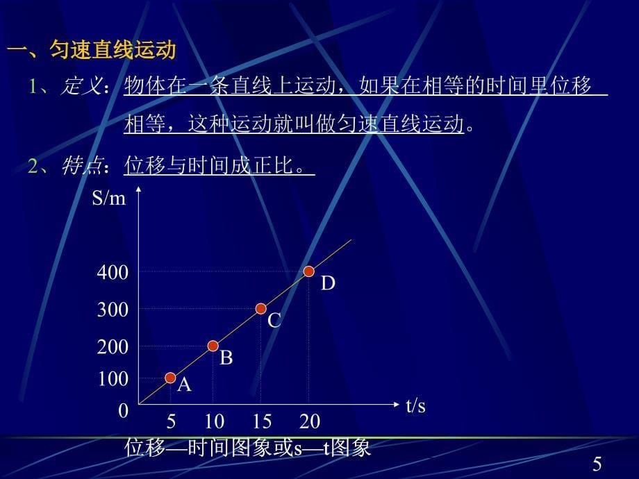 位移和时间的关系2_第5页