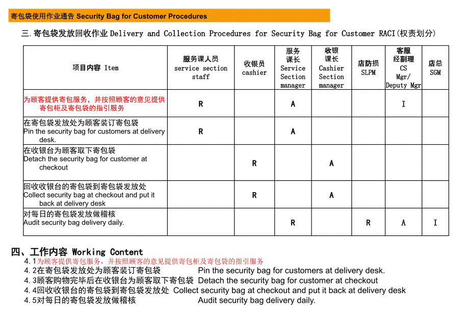 乐购寄包袋使用作业通告_第3页