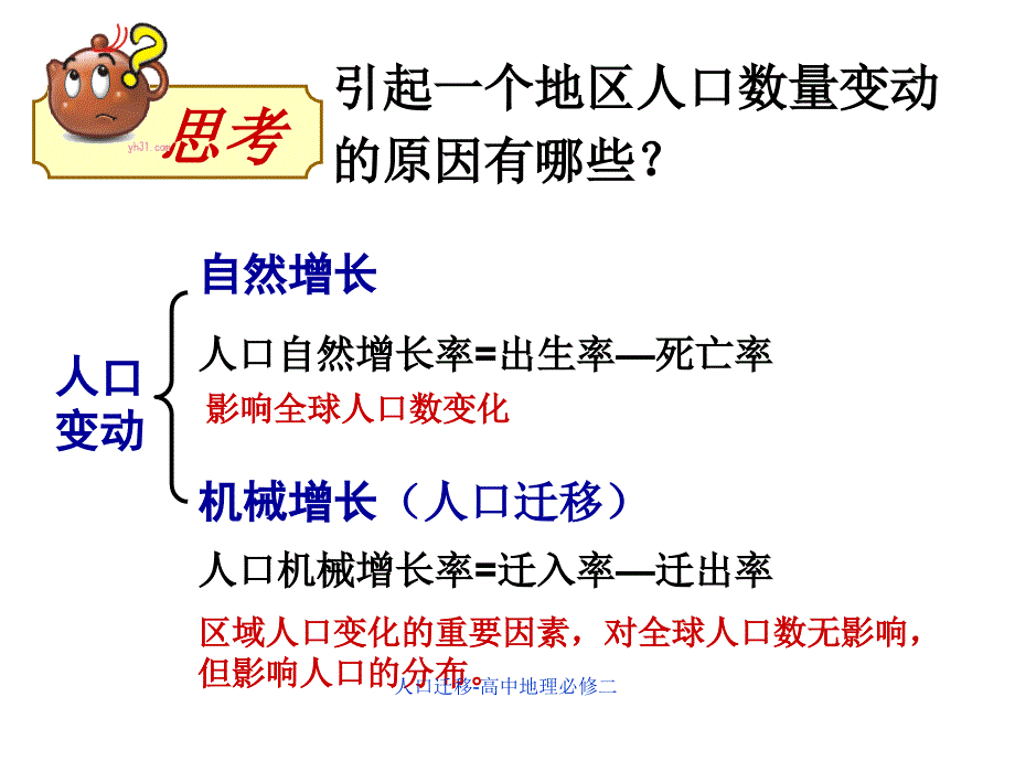 人口迁移高中地理必修二课件_第4页