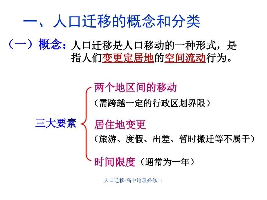 人口迁移高中地理必修二课件_第5页