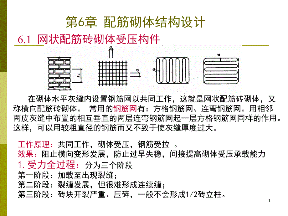 tAAA配筋砌体结构设计_第1页