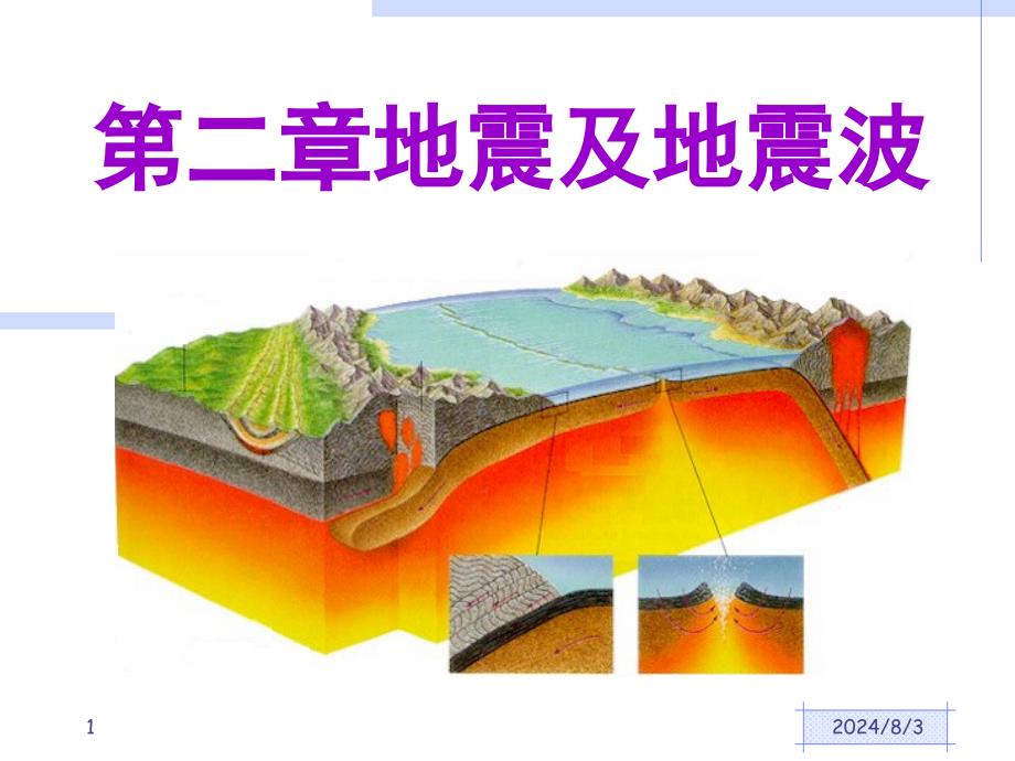 地震波课堂PPT_第1页