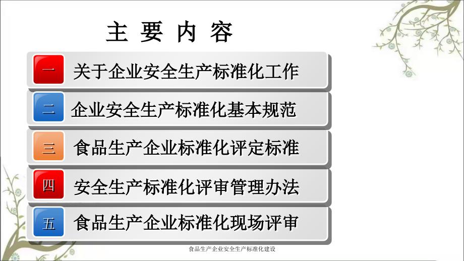 食品生产企业安全生产标准化建设PPT课件_第2页