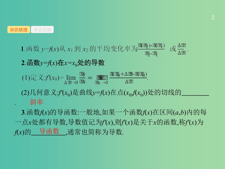 高考数学总复习第三章导数及其应用3.1导数的概念及运算课件理新人教A版.ppt_第2页