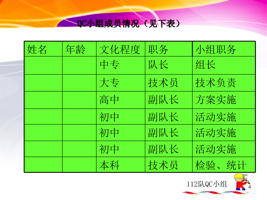 QC成果提高回风立井中深孔光爆成形ppt课件_第4页