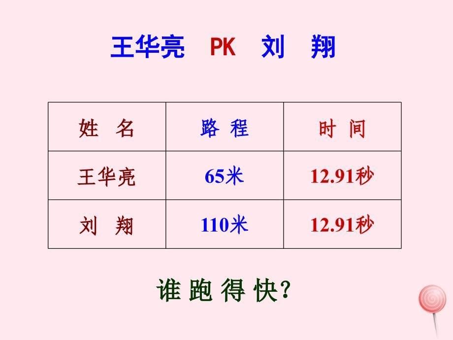 三年级数学下册2.1谁跑得快课件3沪教版_第5页