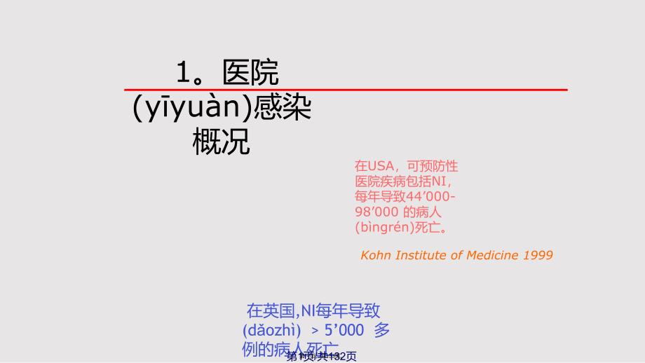 ICU院内感染的控制实用教案_第1页