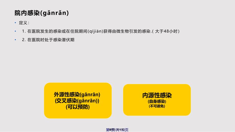 ICU院内感染的控制实用教案_第4页