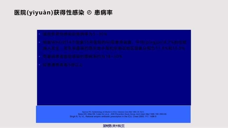 ICU院内感染的控制实用教案_第5页