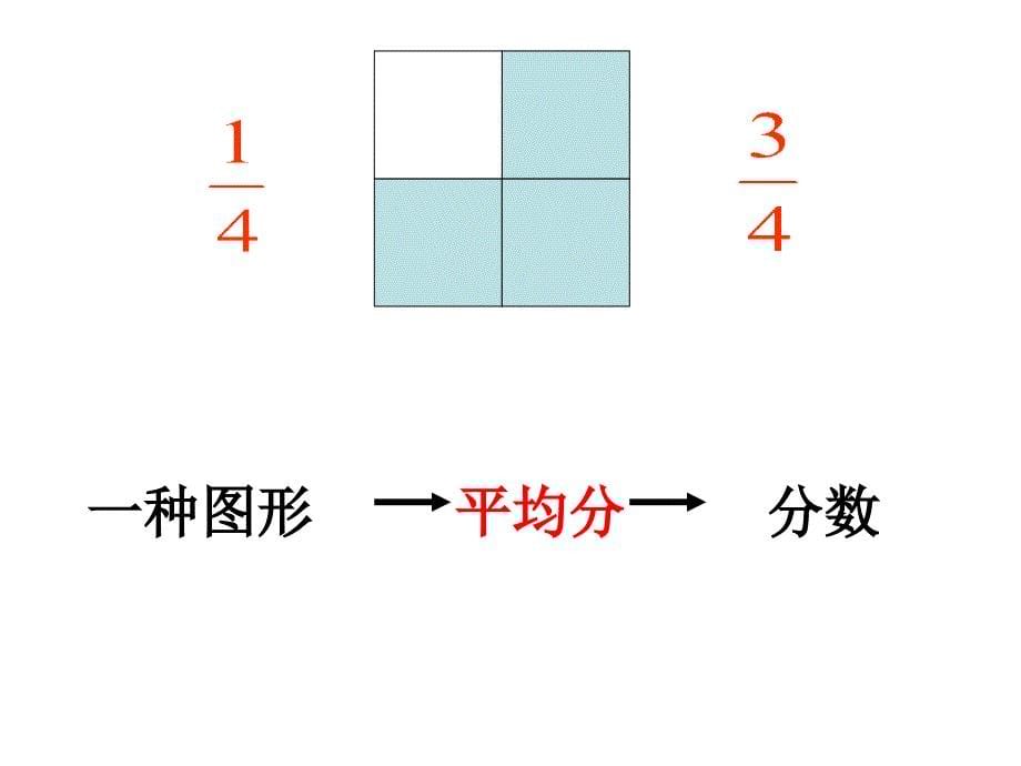 分数的意义 课件PPT_第5页