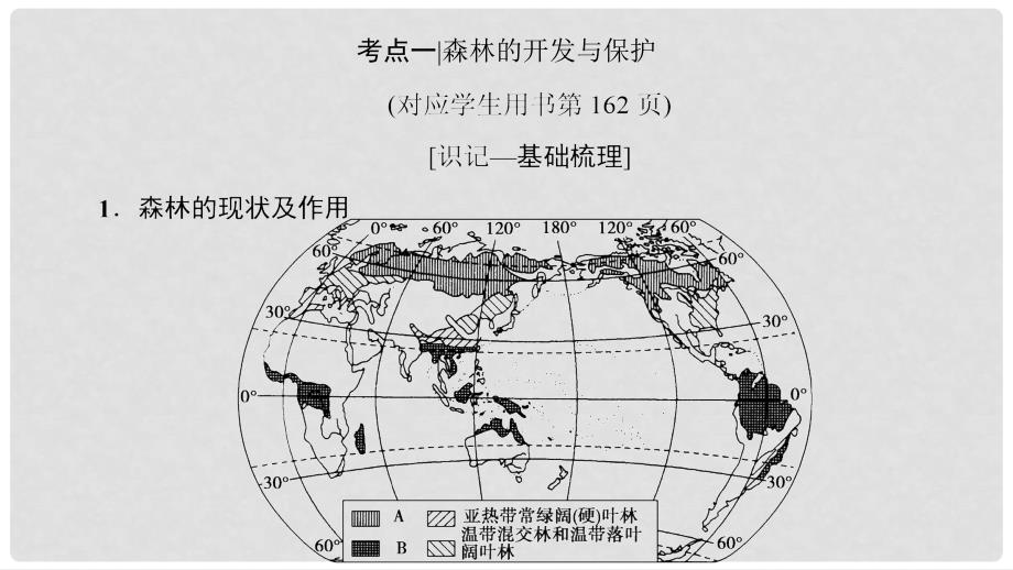 高考地理一轮复习 第13章 区域生态环境建设 第2节 森林与湿地资源的开发、保护课件 新人教版_第4页