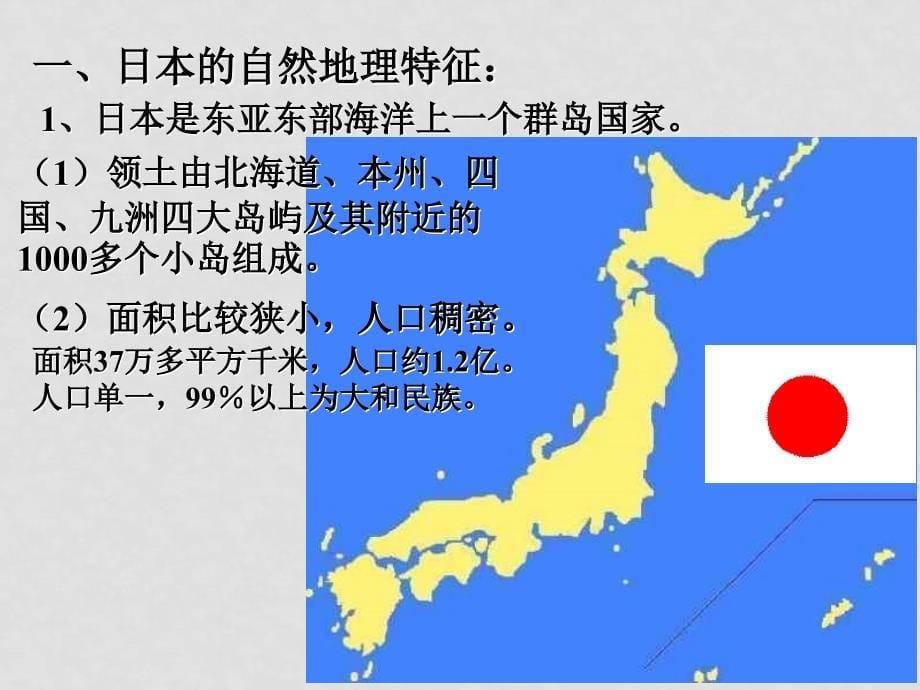 七年级地理上册 东亚的地形课件 人教版_第5页