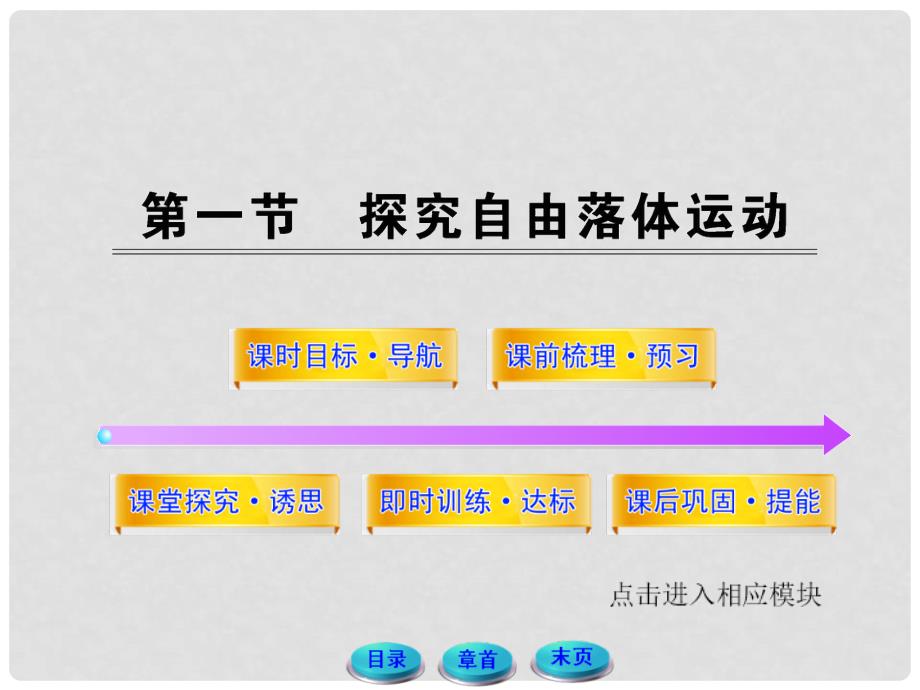 高中物理 2.1探究自由落体运动同步教学课件 粤教版必修1_第1页