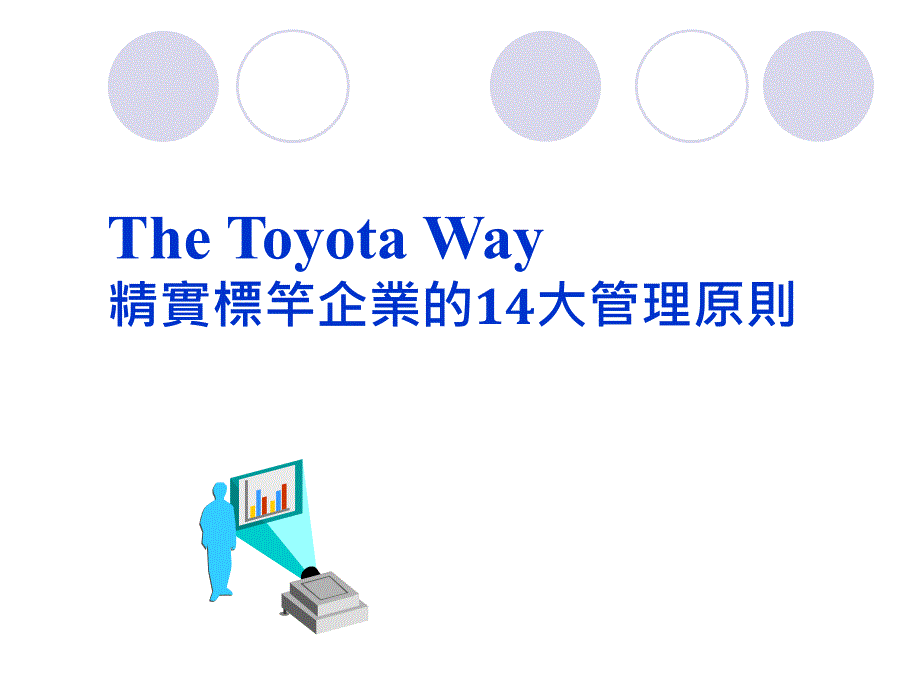 标竿企业的14大管理原则讲义PPT课件_第1页