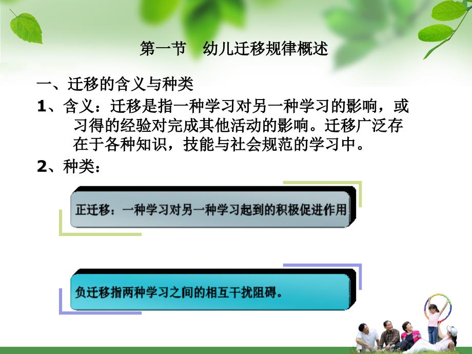 第十章幼儿活动的迁移规律及教学应用.ppt_第2页