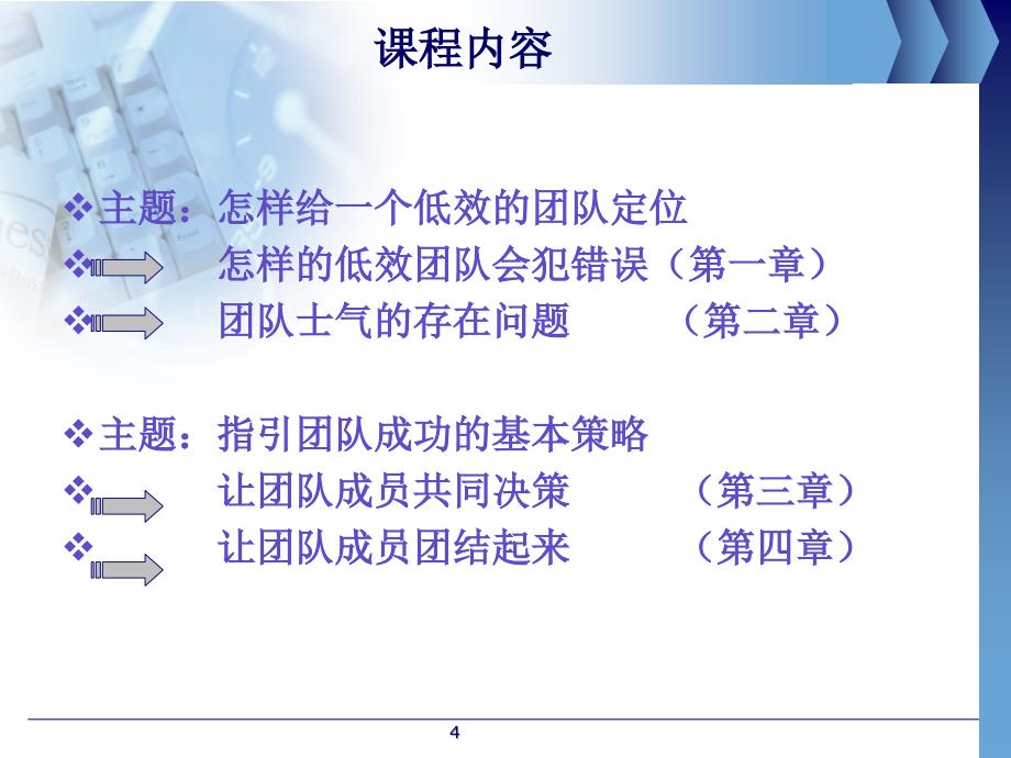 团队中的决策与问题解决PPT52页_第4页