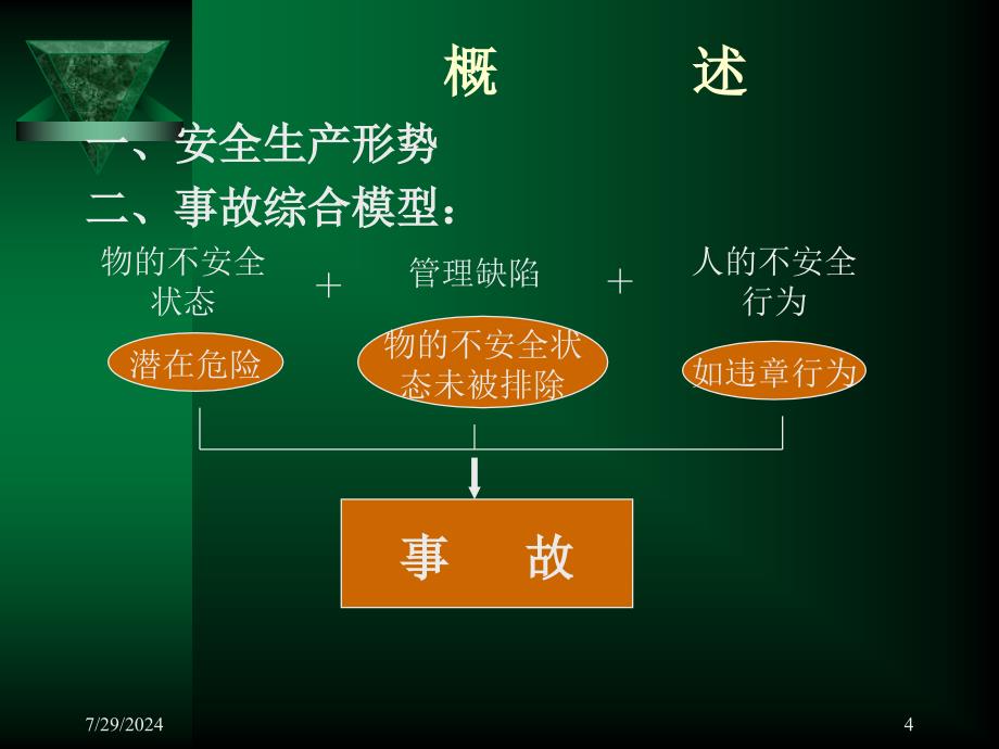 职工安全教育通用知识.ppt_第4页