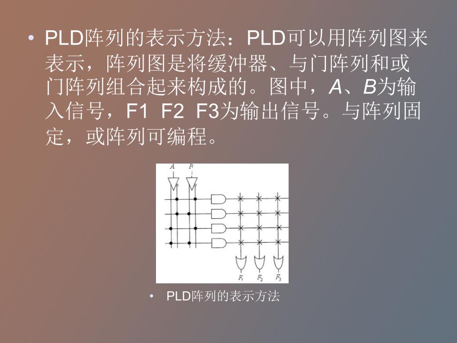 可编程逻辑器_第4页