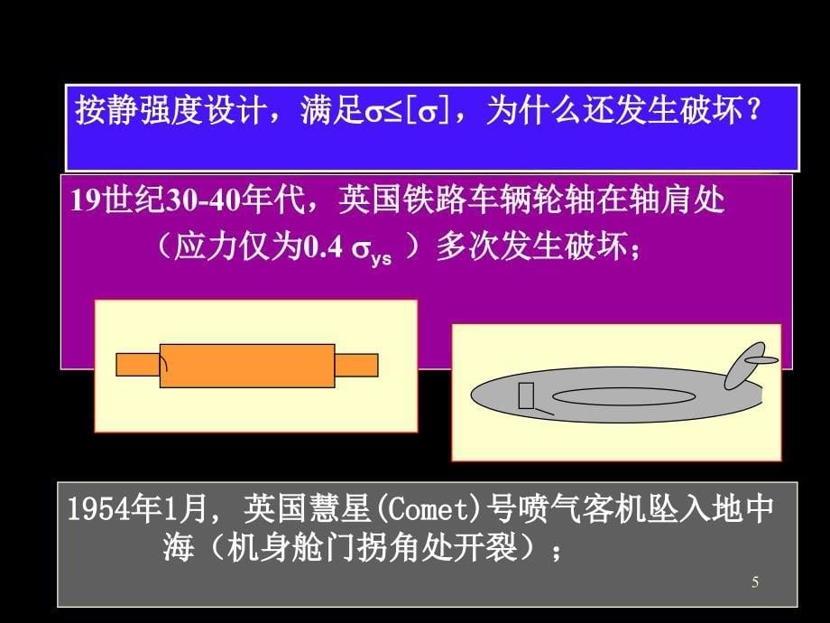 疲劳与断裂PPT课件_第5页