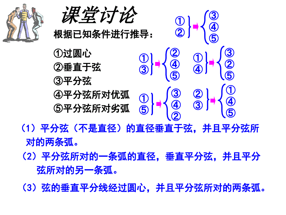 垂径定理2_第2页