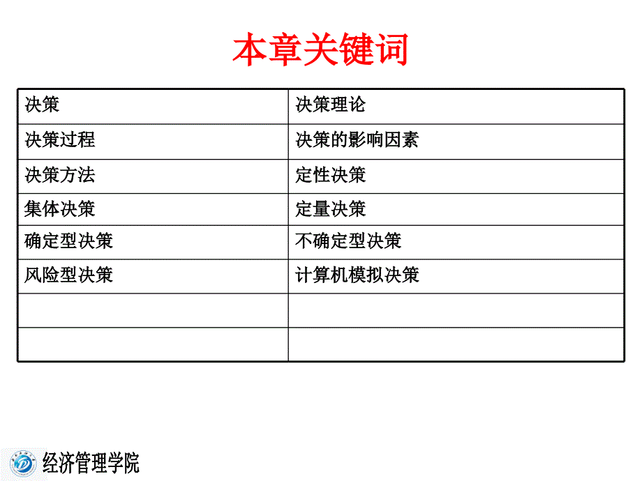 第05章决策与决策方法_第3页