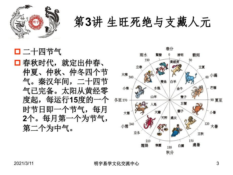 八字命理初级班培训讲义(第3讲生旺死绝和支藏人元)_第3页