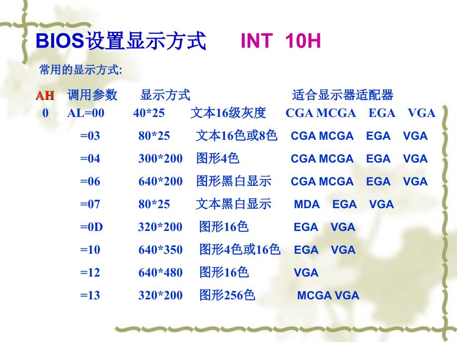 图形和发声程序_第4页