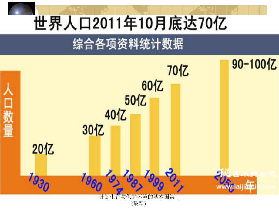 计划生育与保护环境的基本国策_第2页