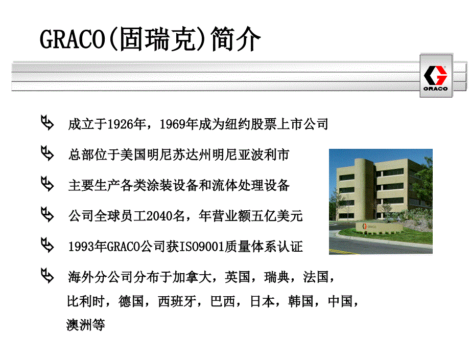 GRACO基础培训PPT课件_第2页