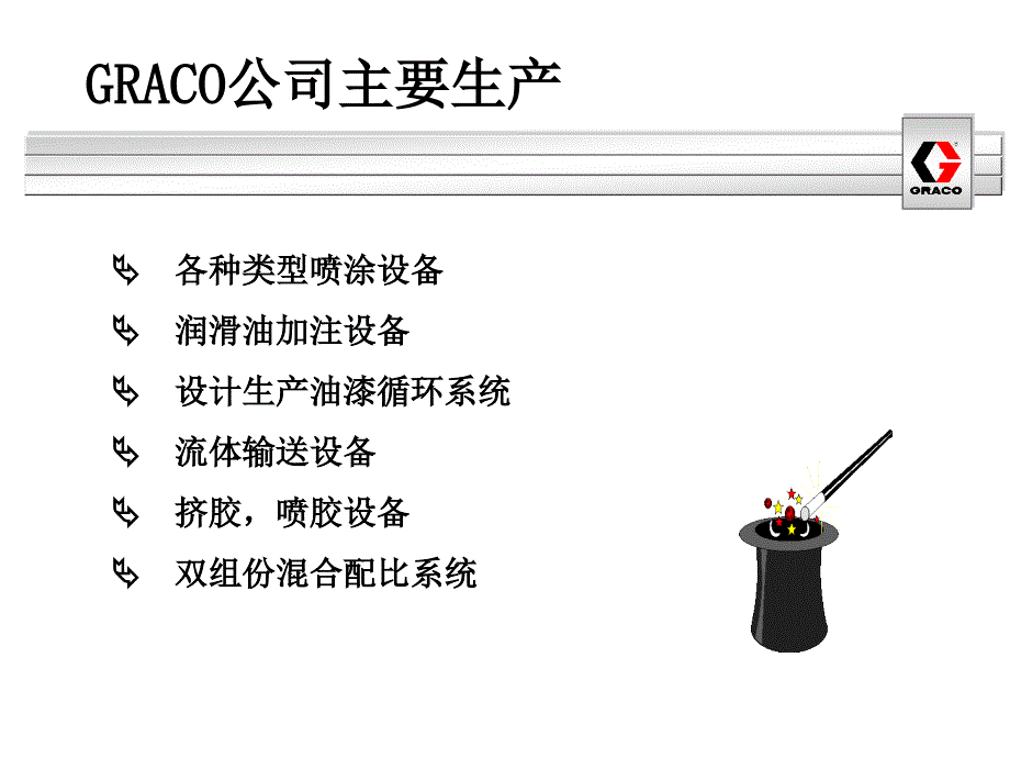 GRACO基础培训PPT课件_第3页