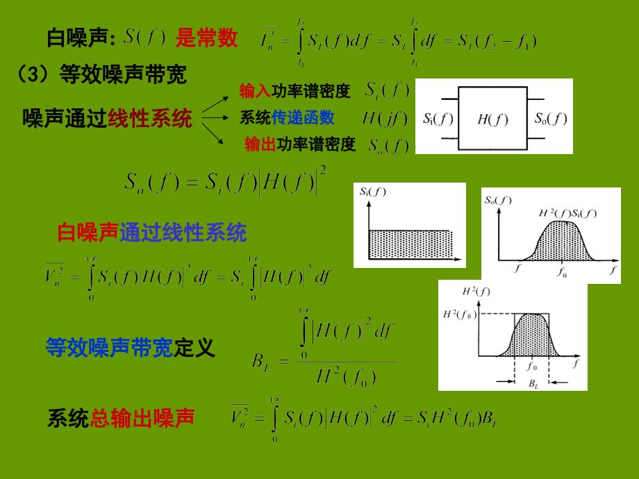 射频通信电路第2章噪声_第3页