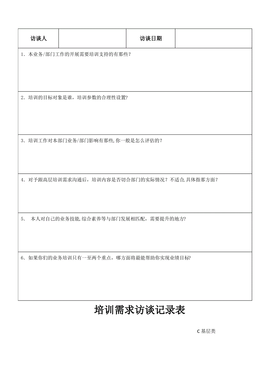 培训需求访谈提纲及记录表_第4页